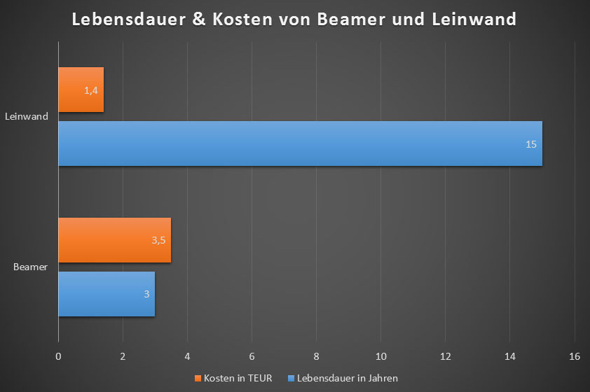 blog-leinwand-beitrag-05