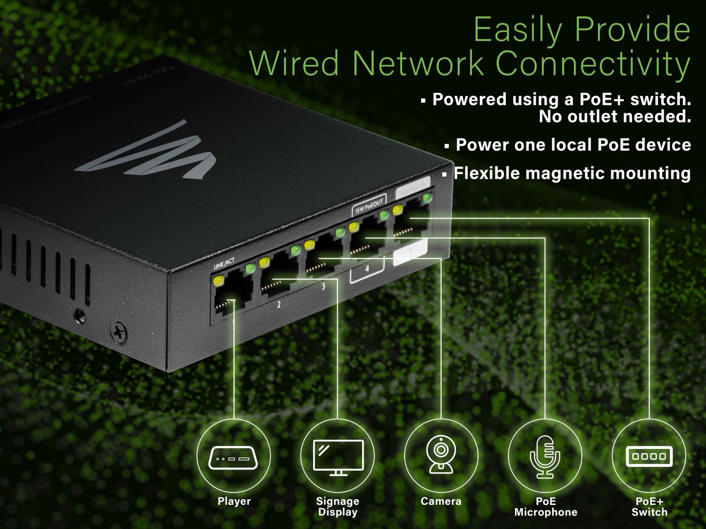 Luxul Netzwerk-Switch für AV-over-IP-Installationen